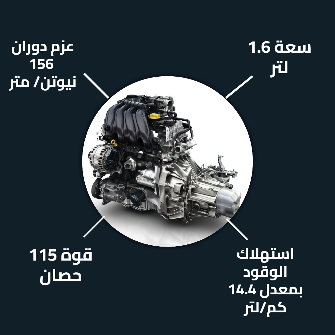 محرك-رينو-داستر-2024